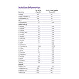 PhenylAde® GMP Mix-In for the Dietary Management of Phenylketonuria PhenylAde® GMP Mix-In Nutricia North America