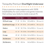 Tranquility® Premium OverNight™ Absorbent Underwear, Small