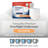 Tranquility Premium OverNight Disposable Absorbent Underwear, 3XL Tranquility® Premium OverNight™ Principle Business Enterprises