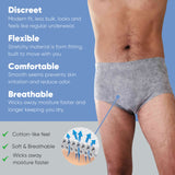 Nexwear Men's Pull-On Absorbent Underwear, Large, Gray Nexwear Valrico LLC