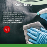 PREempt® RTU Surface Disinfectant Cleaner