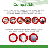 PREempt® RTU Surface Disinfectant Cleaner