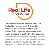 Tranquility® Premium OverNight™ Absorbent Underwear, Small