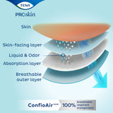 Tena® ProSkin™ Incontinence Brief, Extra Small TENA® ProSkin™ Plus Essity HMS North America Inc