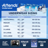 Attends® Adult Moderate Absorbent Underwear, X-Large, White