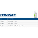 MetriCide® 28 Glutaraldehyde High-Level Disinfectant, 1 gal Jug MetriCide™ 28 Metrex Research