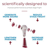 Breather Voice® Respiratory Exerciser Breather Voice™ PN Medical
