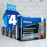 Attends® Discreet Men's Underwear, Level 5, Small / Medium