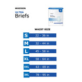 McKesson Ultra Plus Heavy Absorbency Bariatric Incontinence Brief, 3X-Large
