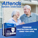 Attends® Absorbent Underwear, 3X-Large