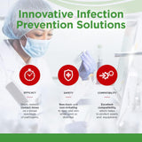 PREempt® RTU Surface Disinfectant Cleaner