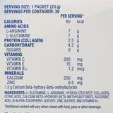 Juven® Arginine/Glutamine Therapeutic Nutrition Powder Juven® Abbott Nutrition