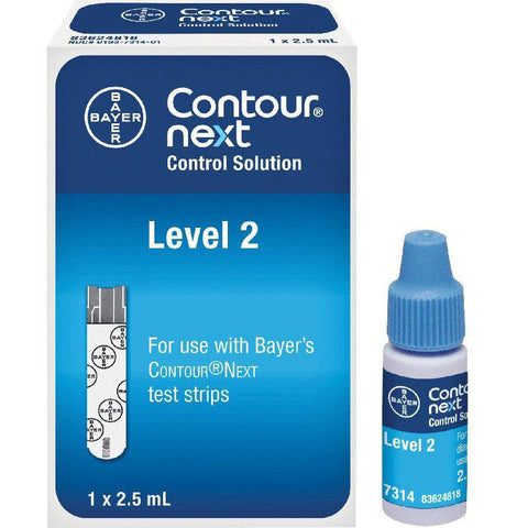 Blood_Glucose_Control_Solution