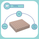 Geo-Matt® Therapeutic Seat Cushion