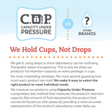 Tranquility® Premium DayTime™ Absorbent Underwear, Medium