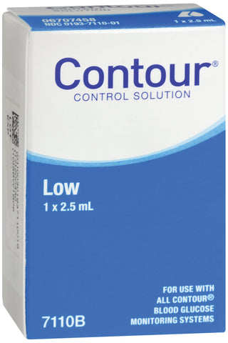 Blood_Glucose_Control_Solution