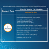 McKesson Germicidal Surface Disinfectant Cleaner, Jug, 1 gal. McKesson McKesson Brand