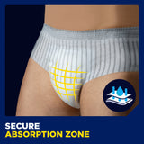 Tena® Men™ Super Plus Protective Underwear, Large/X-Large TENA® MEN™ Super Plus Essity HMS North America Inc