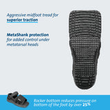 Darco® Med-Surg™ Post-Op Shoe MedSurg™ Darco International