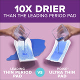 Poise® Fresh Protection™ Ultra Thin Pads, Maximum Long
