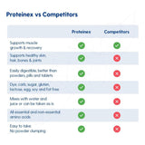 Proteinex® 18 Cherry Oral Protein Supplement, 30 oz. Bottle