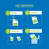 Rx Destroyer™ All-Purpose PRO Series Drug Disposal System, 1 gallon Bottle Rx Destroyer™ All-Purpose PRO Series C2R Global Manufacturing