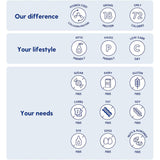 Proteinex® 18 Cherry Oral Protein Supplement, 30 oz. Bottle