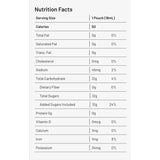 Sqwincher® Fast Pack® Fruit Punch Liquid Concentrate Sqwincher® Fast Pack® Kent Precision Foods