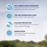 Abena™ Light Extra Bladder Control Pad, 13-Inch Length Abena™ Light Extra Abena North America