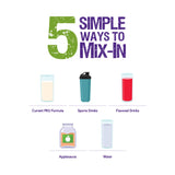 PhenylAde® GMP Mix-In for the Dietary Management of Phenylketonuria PhenylAde® GMP Mix-In Nutricia North America