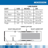 McKesson Aneroid Sphygmomanometer with Cuff, 2-Tube, Pocket-Size, Medium Cuff McKesson Brand McKesson Brand