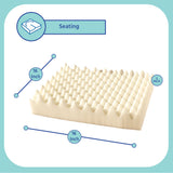 Span-America Eggcrate Seat Cushion