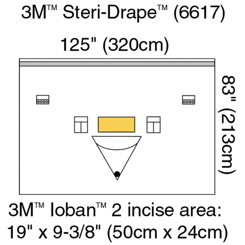 Orthopedic_Drape