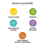 Banatrol® Plus Banana Oral Supplement, 10.75 Gram Packet