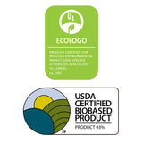 GOJO Purell Advanced Hand Sanitizer 1,200 mL 70% Ethyl Alcohol Gel Green Certified