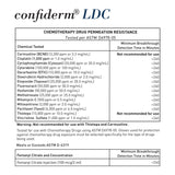 McKesson Confiderm® LDC Nitrile Exam Glove, Large, Black McKesson Confiderm® LDC McKesson Brand