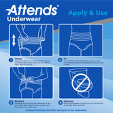 Attends® Absorbent Underwear, 3X-Large