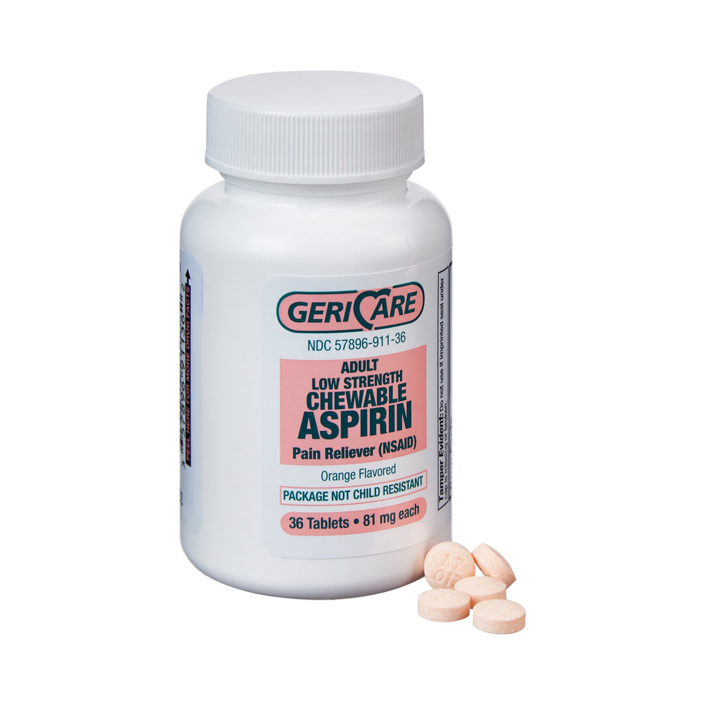 Pain Relief