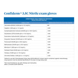 McKesson Confiderm® 3.5C Nitrile Exam Glove, Extra Small, Blue
