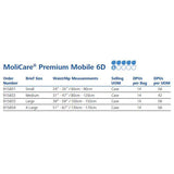 MoliCare® Premium Mobile 6D Absorbent Underwear, Medium