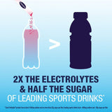 Pedialyte® Electrolyte Powder, Assorted Flavors Pedialyte® Powder Packs Abbott Nutrition