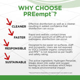 PREempt® RTU Surface Disinfectant Cleaner