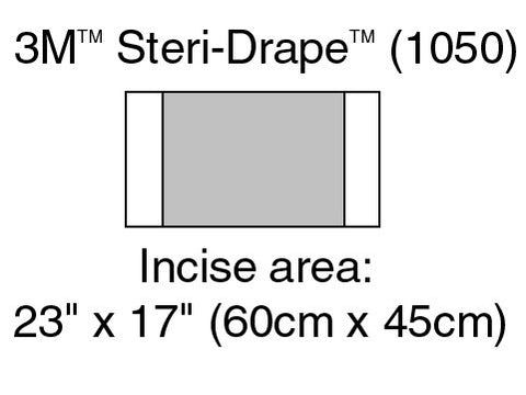 Surgical_Drape