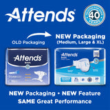 Attends Briefs, Adult, Medium, Heavy Absorbency, Disposable, White