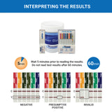 Premier Bio-Dip 12-Drug Panel Drugs of Abuse Test