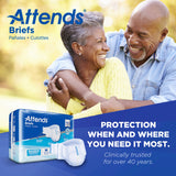 Attends Briefs, Adult, Medium, Heavy Absorbency, Disposable, White
