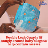 Huggies® Little Swimmers® Swim Diaper, Small Huggies® Little Swimmers® Kimberly Clark