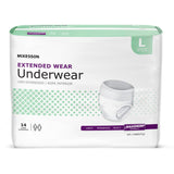 Absorbent Underwear