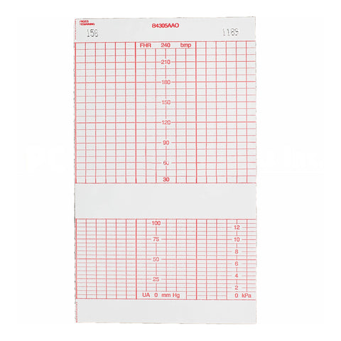 Fetal Diagnostic Monitor Recording Paper