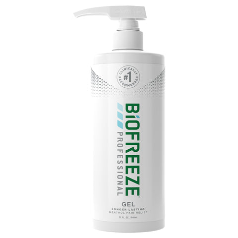 Topical Pain Relief